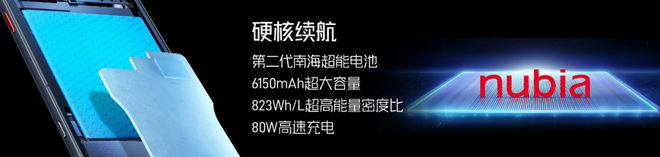 0Ultra 体验 15K真全面屏PP电子4599最美屏幕形态 Z7(图4)