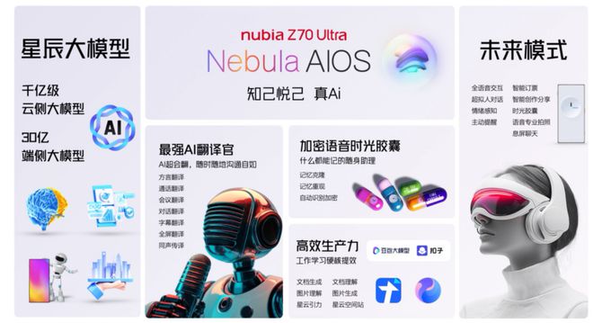 0Ultra 体验 15K真全面屏PP电子4599最美屏幕形态 Z7(图14)