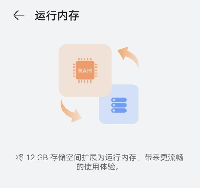 0 Plus评测：鸿蒙4加持打造安全耐用新标杆PP电子(中国)网站1399元起售！Hi畅享7(图17)