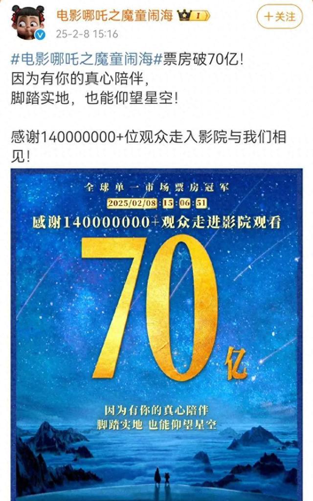 全网的《哪吒2》托起一个千亿蓝海PP电子游戏登顶全球票房榜首火遍(图6)